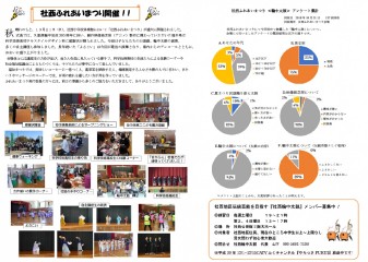 公民館だより No.153(裏面)